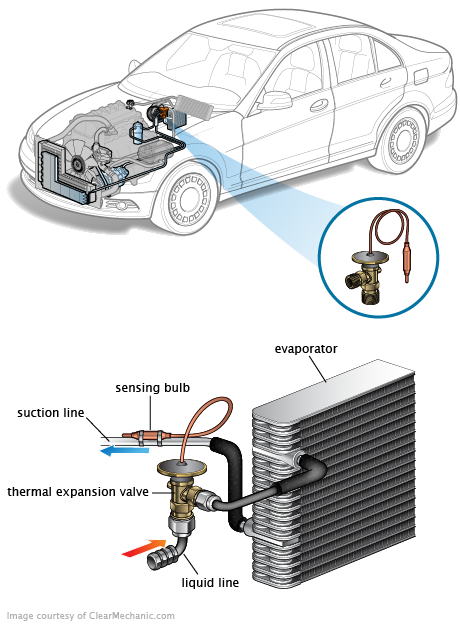 See P2412 in engine